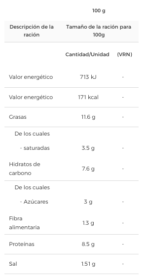 Carretilla Albóndigas con Salsa de Tomate 300 gr