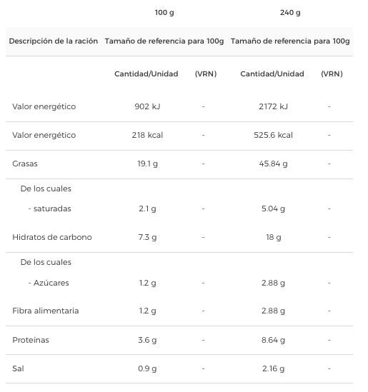 Carretilla Ensaladilla Rusa 240 gr