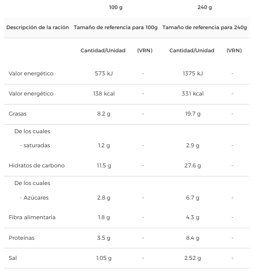 Carretilla Ensalada de Pasta con Atún 240 gr